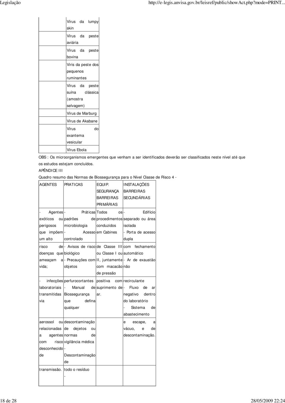 APÊNDICE III Quadro resumo das Normas de Biossegurança para o Nível Classe de Risco 4 - AGENTES PRATICAS EQUIP.