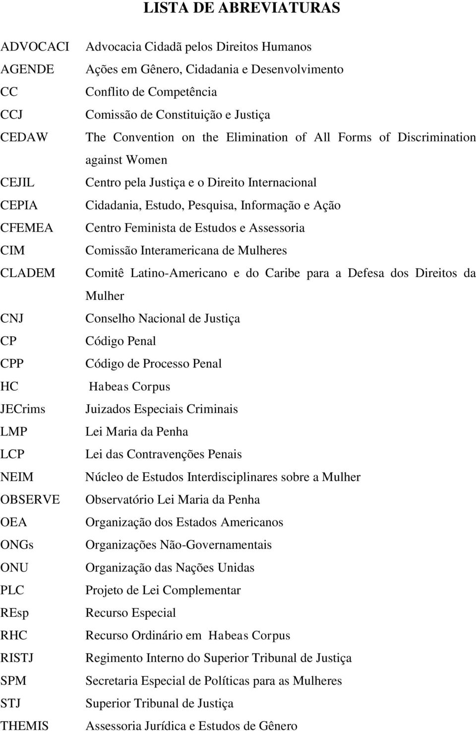 Feminista de Estudos e Assessoria CIM Comissão Interamericana de Mulheres CLADEM Comitê Latino-Americano e do Caribe para a Defesa dos Direitos da Mulher CNJ Conselho Nacional de Justiça CP Código