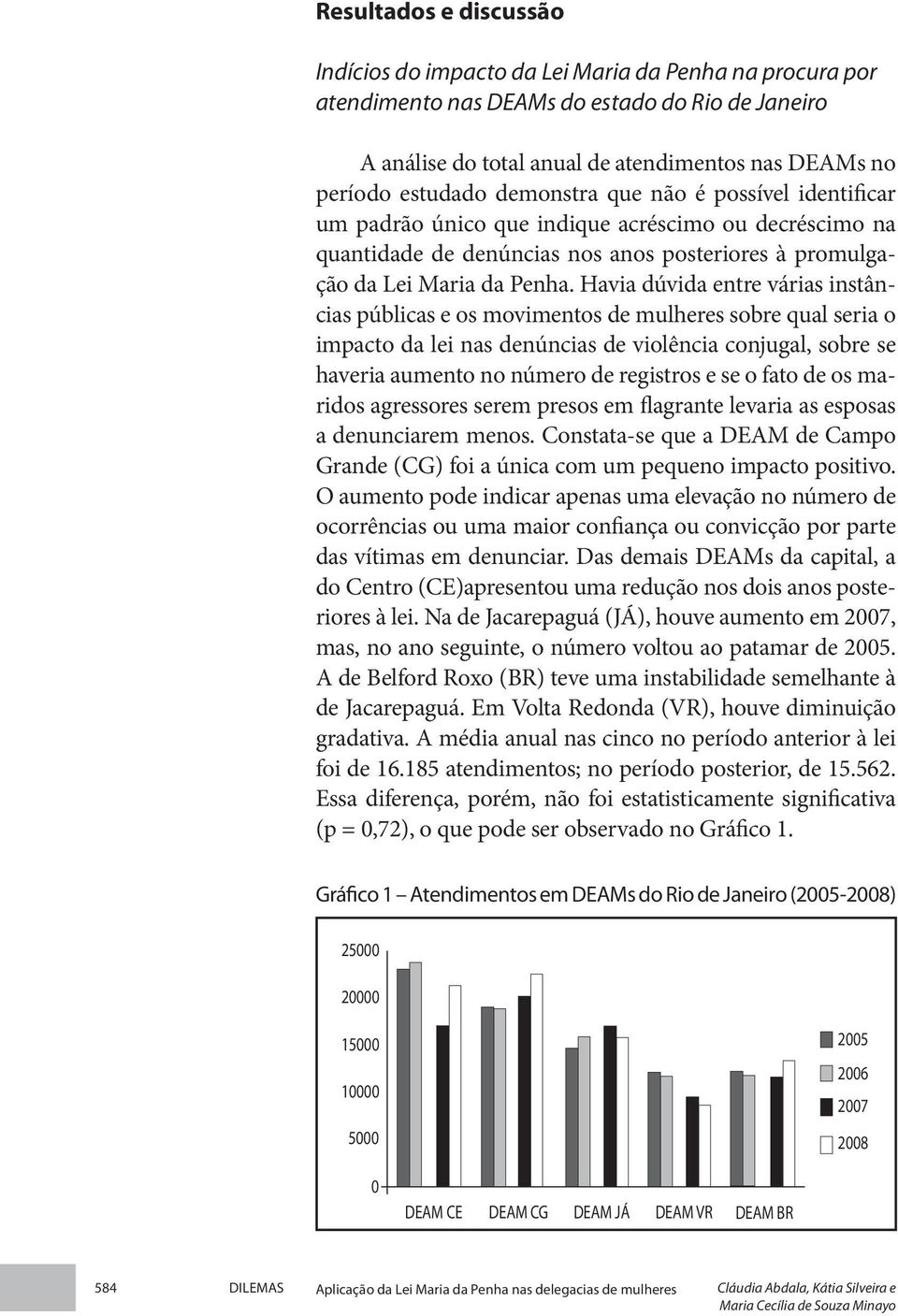 Havia dúvida entre várias instâncias públicas e os movimentos de mulheres sobre qual seria o impacto da lei nas denúncias de violência conjugal, sobre se haveria aumento no número de registros e se o