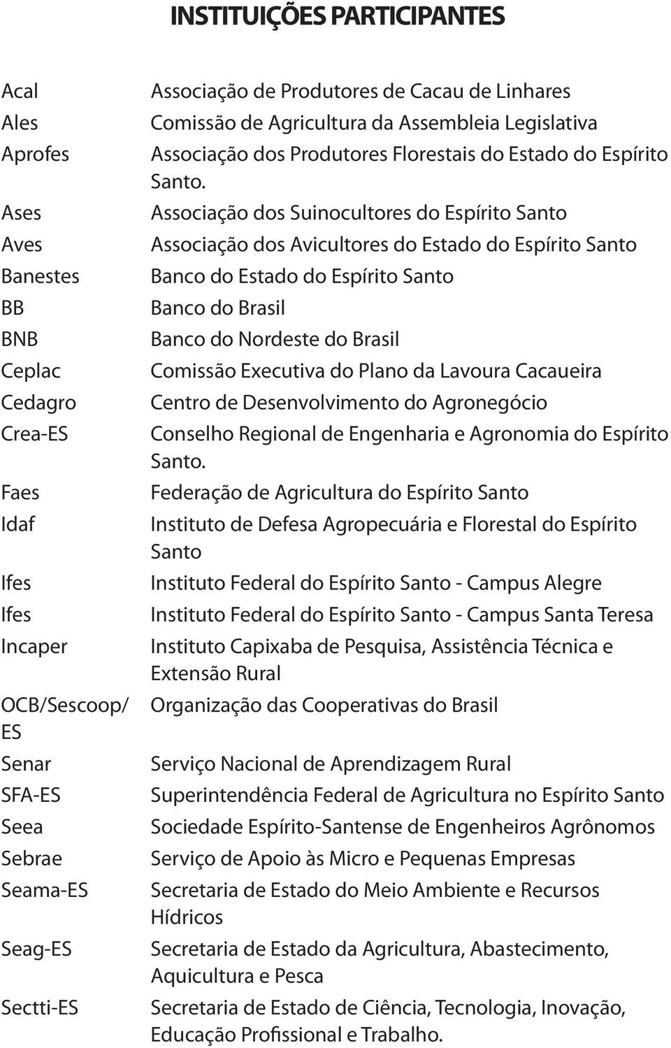 Associação dos Suinocultores do Espírito Santo Associação dos Avicultores do Estado do Espírito Santo Banco do Estado do Espírito Santo Banco do Brasil Banco do Nordeste do Brasil Comissão Executiva