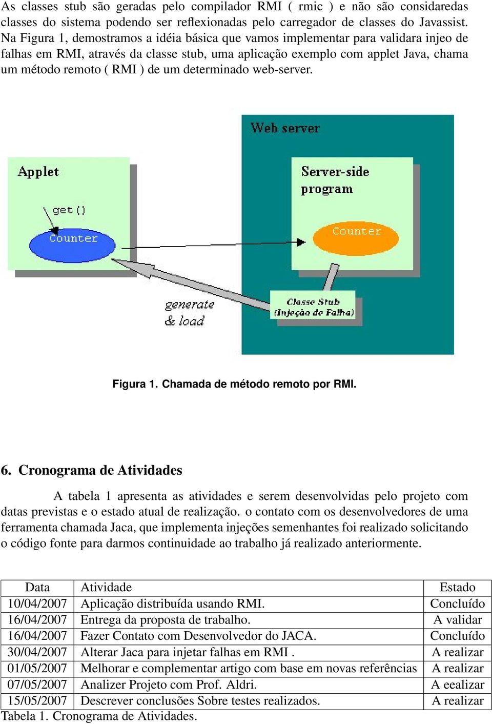 determinado web-server. Figura 1. Chamada de método remoto por RMI. 6.