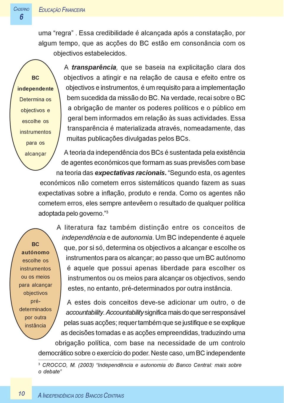 Determina os bem sucedida da missão do BC.