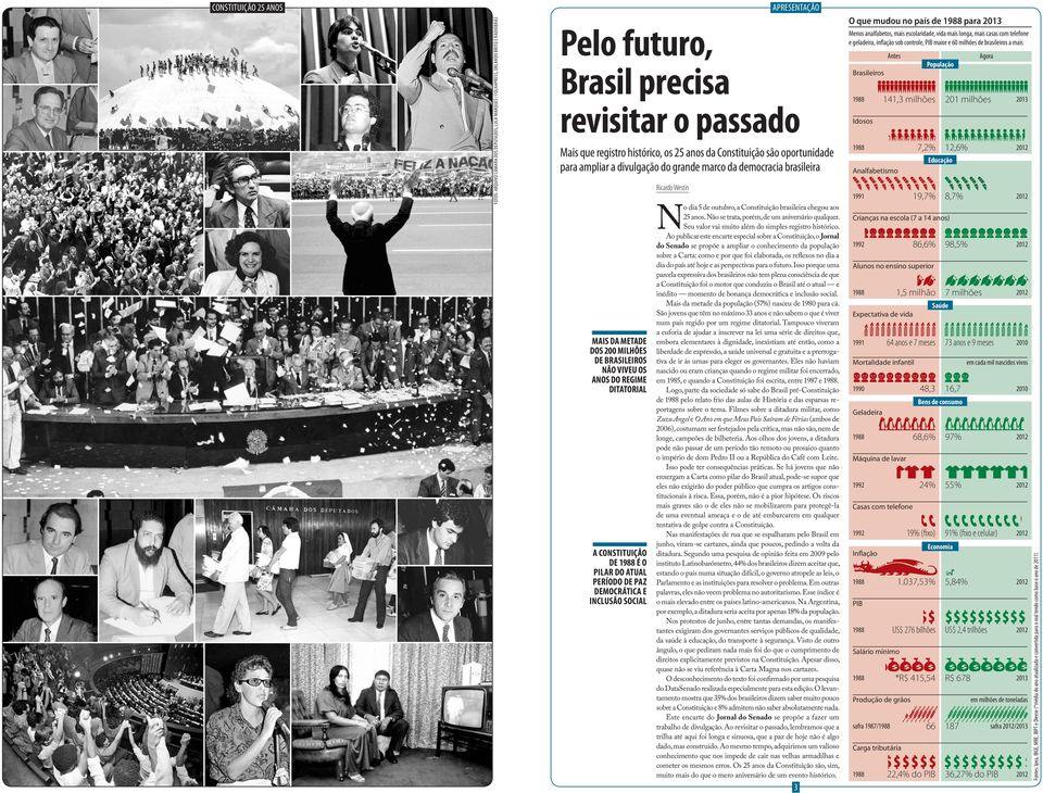 ATUAL PERÍODO DE PAZ DEMOCRÁTICA E INCLUSÃO SOCIAL Ricardo Westin APRESENTAÇÃO No dia 5 de outubro, a Constituição brasileira chegou aos 25 anos. Não se trata, porém, de um aniversário qualquer.