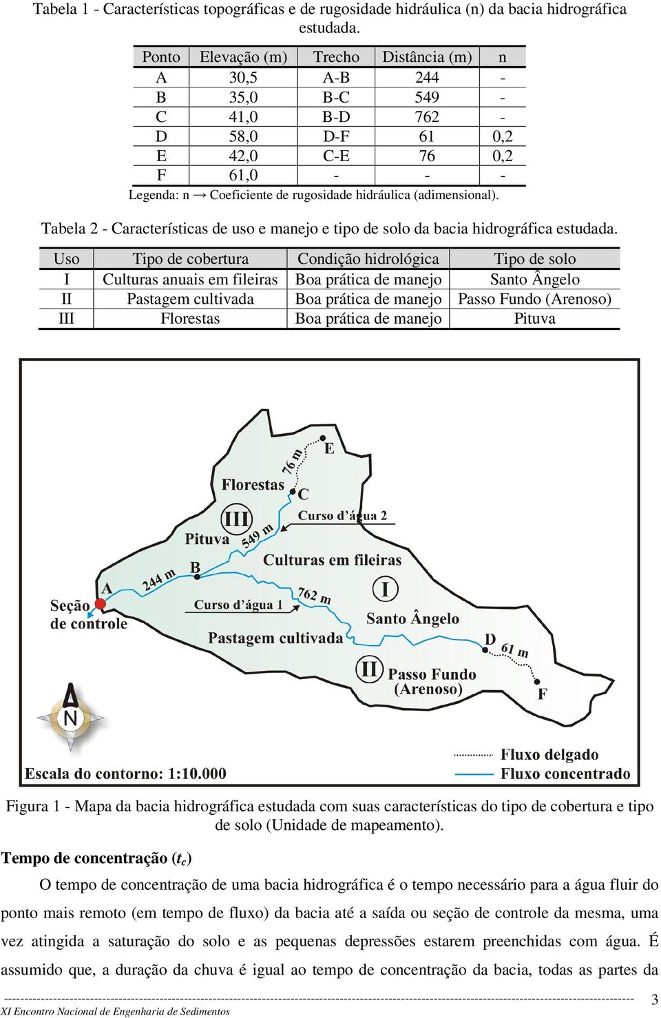 (adimensional). Tabela 2 - Características de uso e manejo e tipo de solo da bacia hidrográfica estudada.