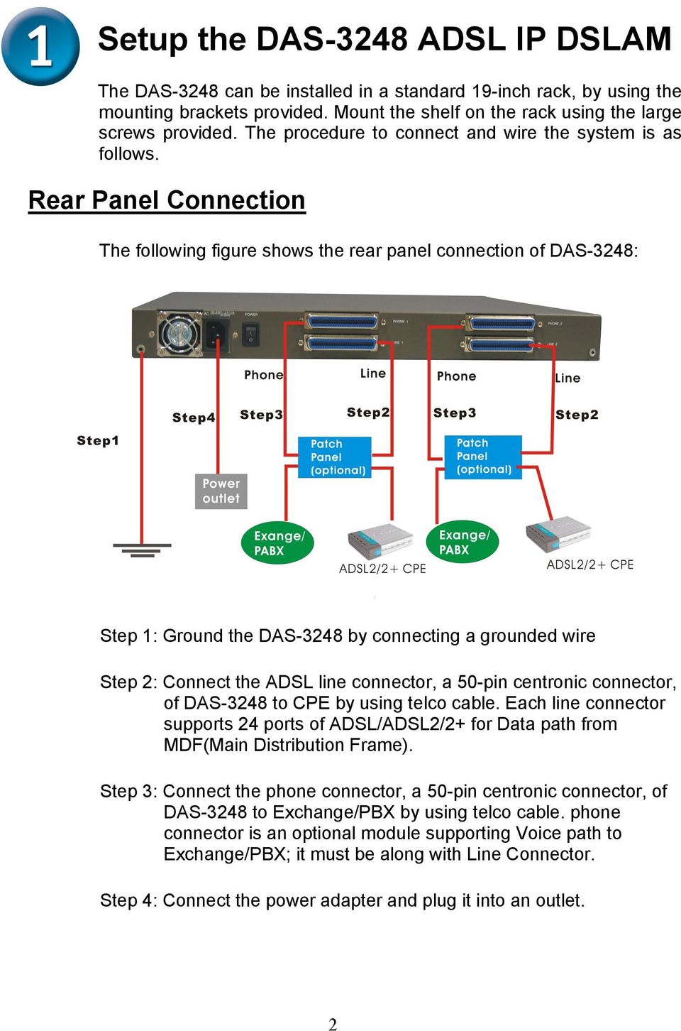 Rear Panel Connection The following figure shows the rear panel connection of DAS-3248: Step 1: Ground the DAS-3248 by connecting a grounded wire Step 2: Connect the ADSL line connector, a 50-pin