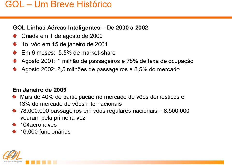 Agosto 2002: 2,5 milhões de passageiros e 8,5% do mercado Em Janeiro de 2009 Mais de 40% de participação no mercado de vôos