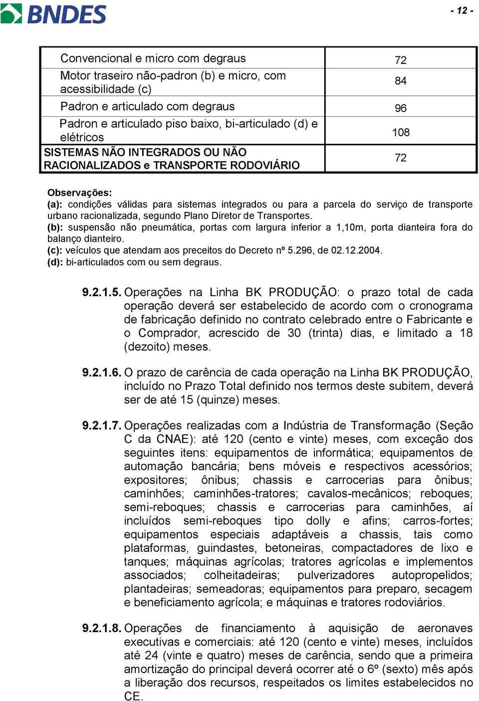 racionalizada, segundo Plano Diretor de Transportes. (b): suspensão não pneumática, portas com largura inferior a 1,10m, porta dianteira fora do balanço dianteiro.