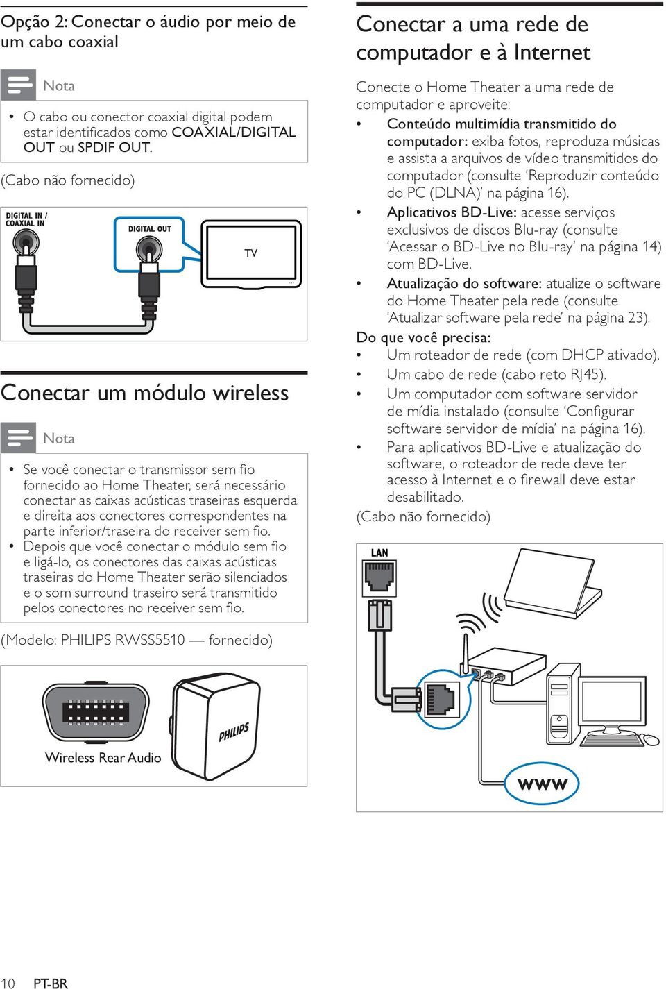 conectores correspondentes na parte inferior/traseira do receiver sem fio.