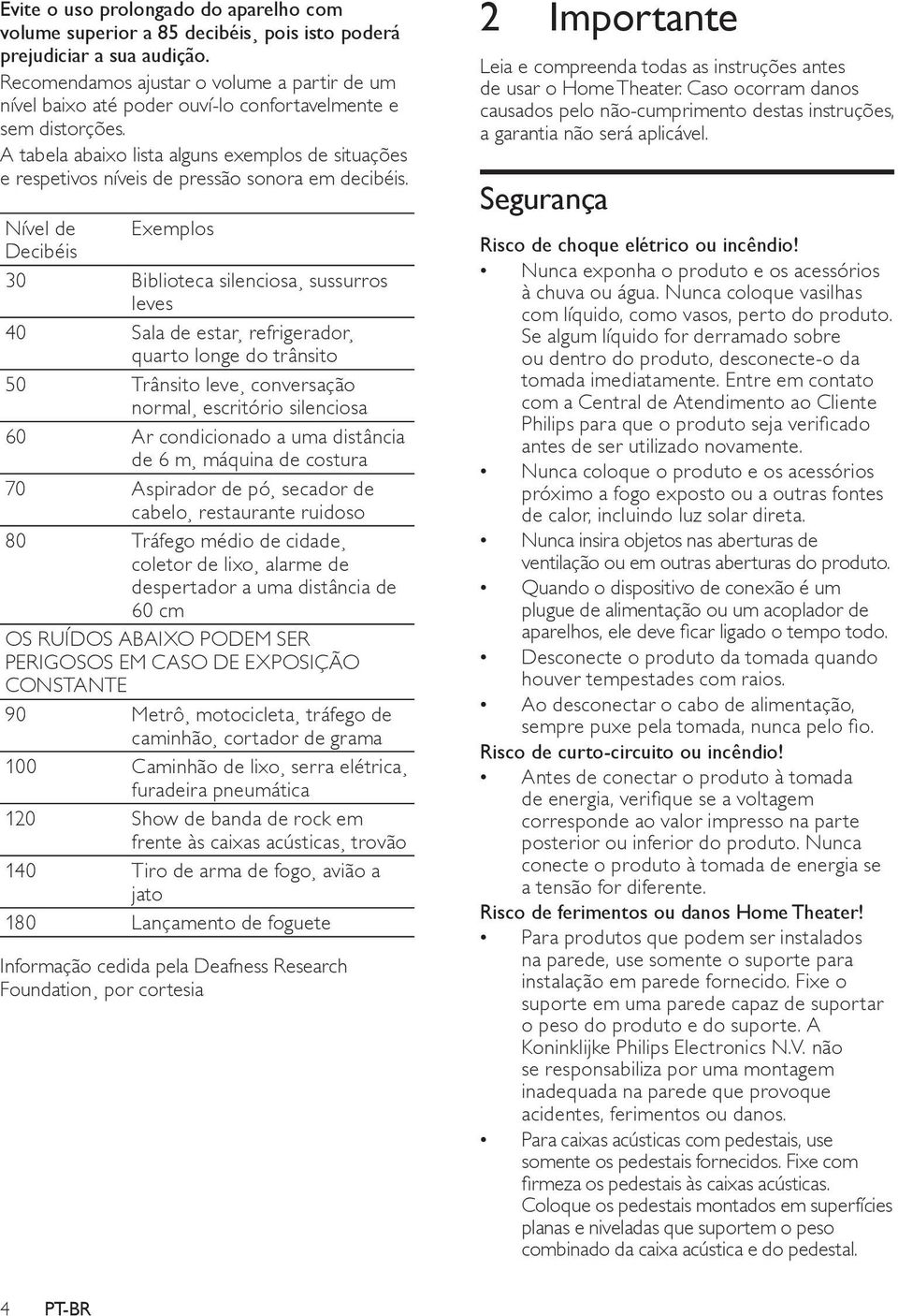 A tabela abaixo lista alguns exemplos de situações e respetivos níveis de pressão sonora em decibéis.