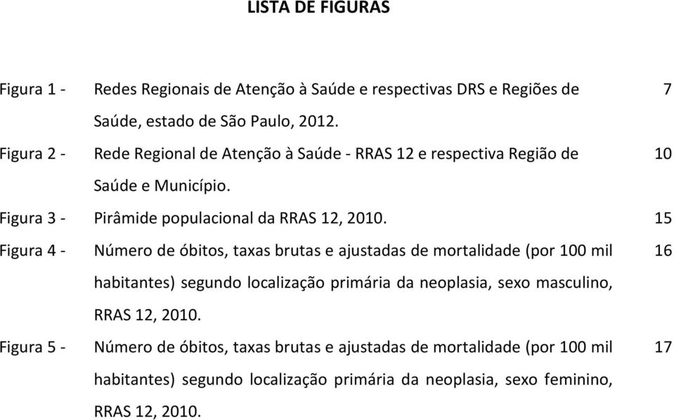 15 Figura 4 - Número de óbitos, taxas brutas e ajustadas de mortalidade (por 100 mil 16 habitantes) segundo localização primária da neoplasia, sexo