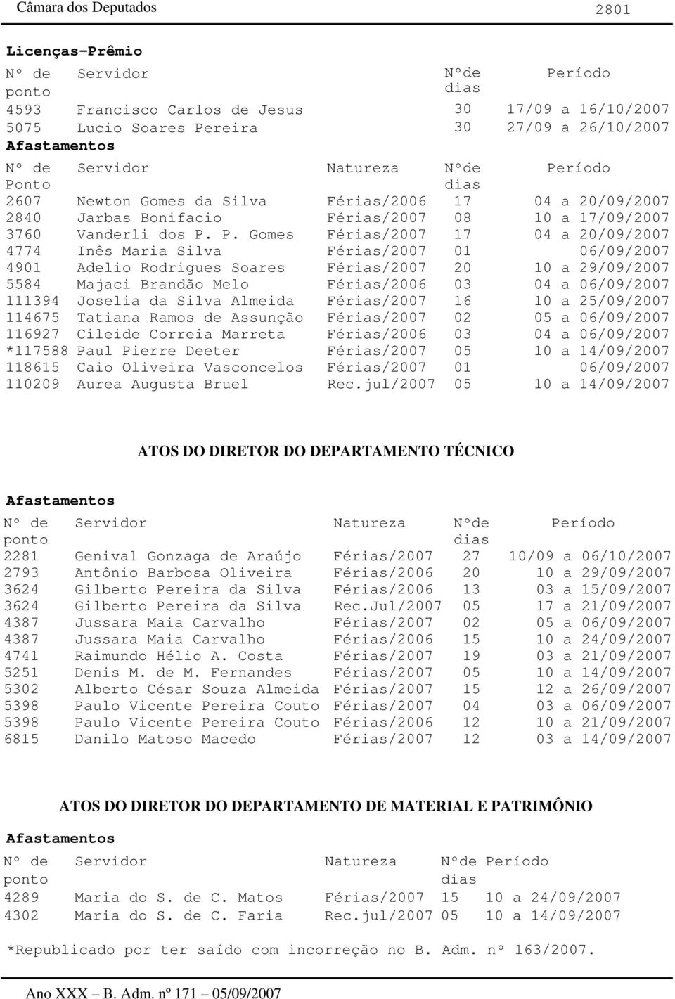 P. Gomes Férias/2007 17 04 a 20/09/2007 4774 Inês Maria Silva Férias/2007 01 06/09/2007 4901 Adelio Rodrigues Soares Férias/2007 20 10 a 29/09/2007 5584 Majaci Brandão Melo Férias/2006 03 04 a