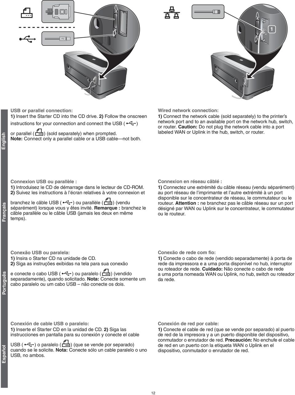 Wired network connection: 1) Connect the network cable (sold separately) to the printer s network port and to an available port on the network hub, switch, or router.