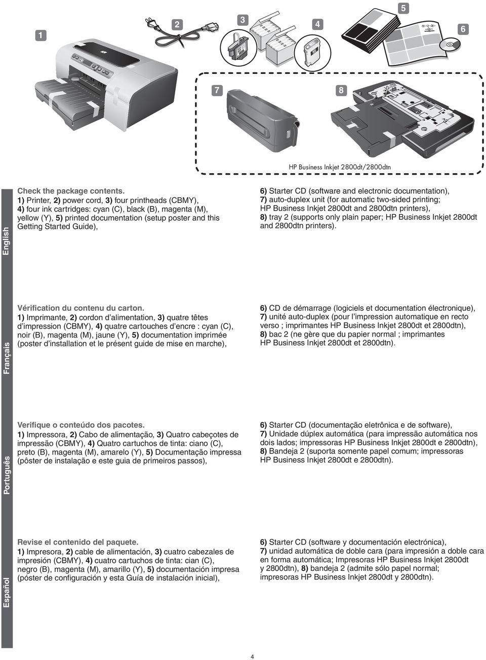 Starter CD (software and electronic documentation), 7) auto-duplex unit (for automatic two-sided printing; HP Business Inkjet 2800dt and 2800dtn printers), 8) tray 2 (supports only plain paper; HP