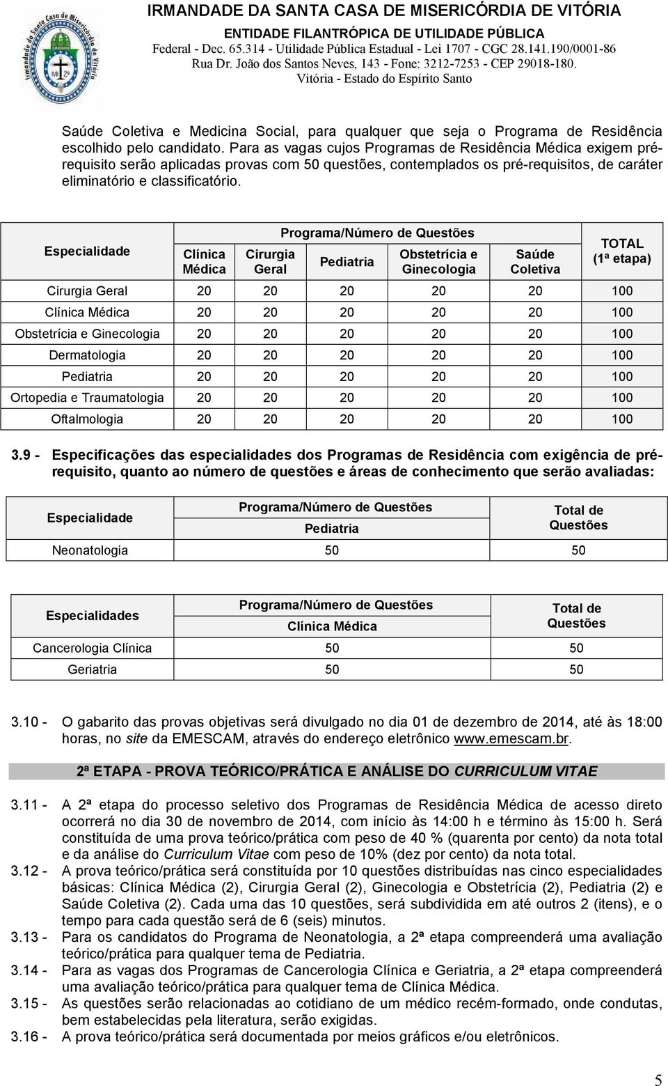 Especialidade Clínica Médica Cirurgia Geral Programa/Número de Questões Pediatria Obstetrícia e Ginecologia Saúde Coletiva TOTAL (ª etapa) Cirurgia Geral 20 20 20 20 20 00 Clínica Médica 20 20 20 20