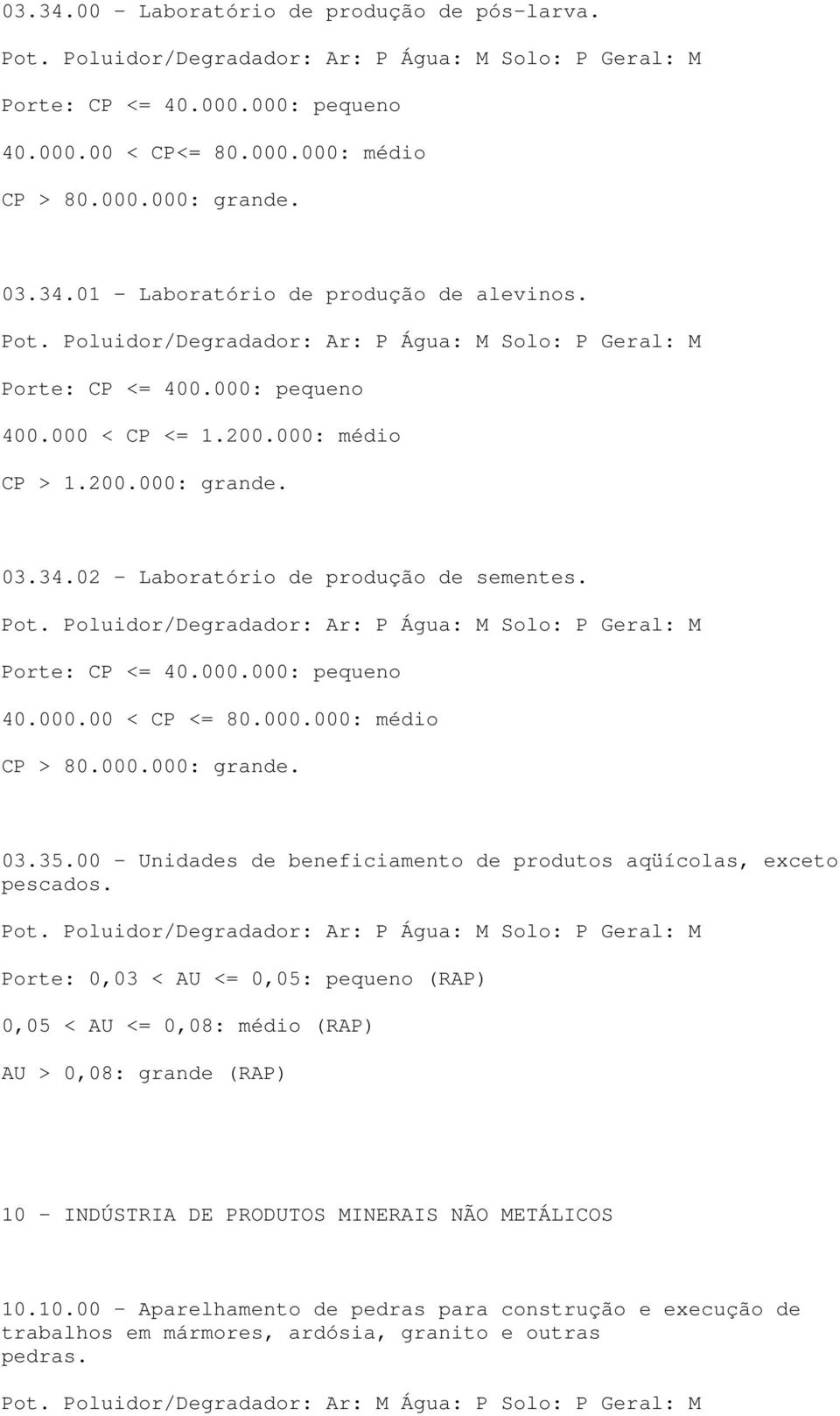 000.000: grande. 03.35.00 Unidades de beneficiamento de produtos aqüícolas, exceto pescados.