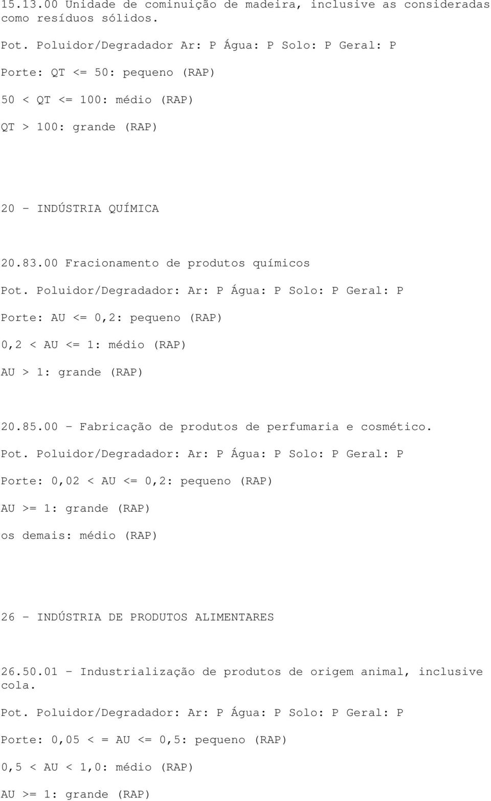 00 Fracionamento de produtos químicos Porte: AU <= 0,2: pequeno (RAP) 0,2 < AU <= 1: médio (RAP) AU > 1: grande (RAP) 20.85.