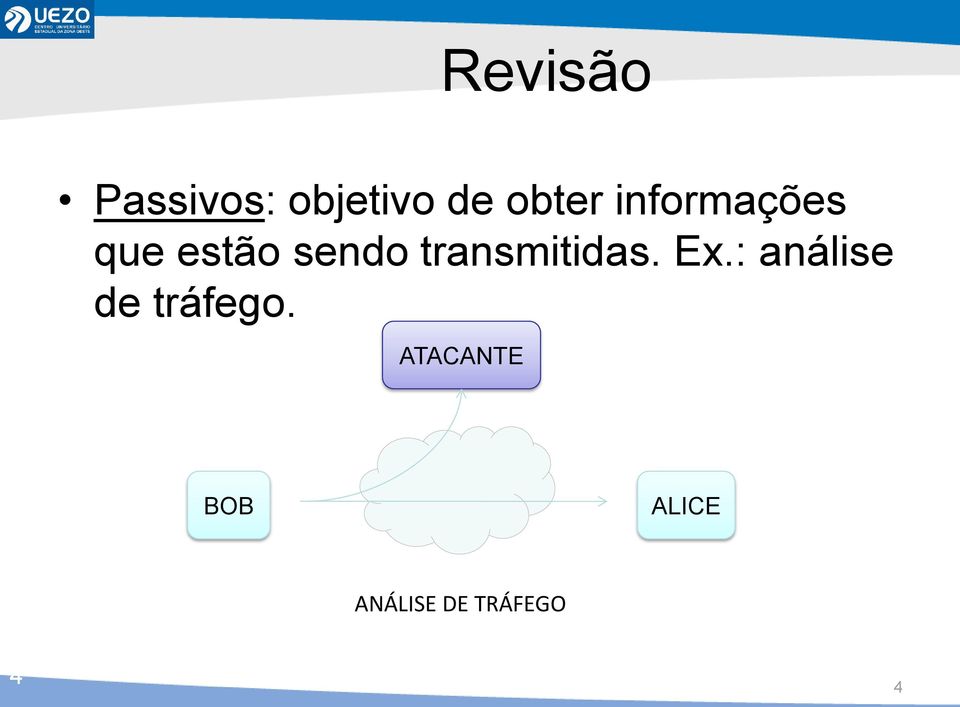 transmitidas. Ex.