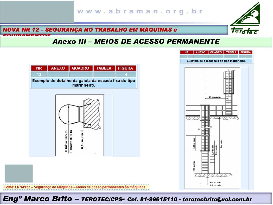 ACESSO