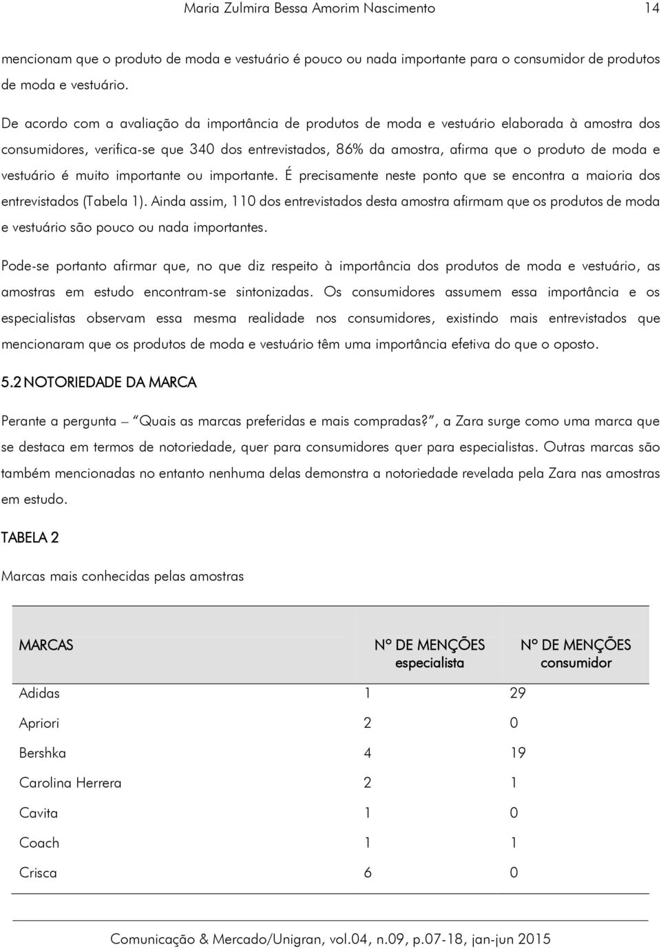 vestuário é muito importante ou importante. É precisamente neste ponto que se encontra a maioria dos entrevistados (Tabela 1).