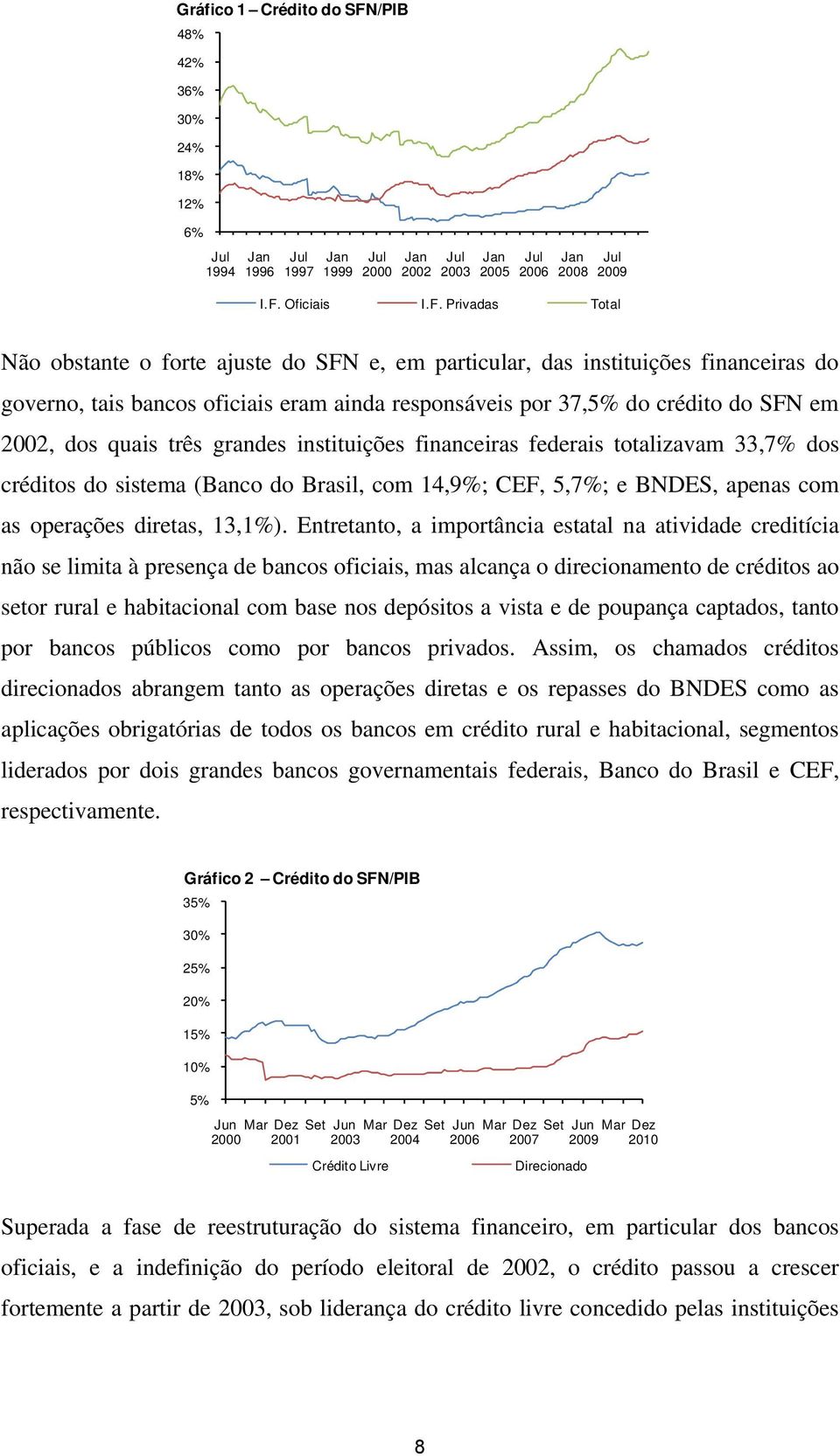 Oficiais I.F.