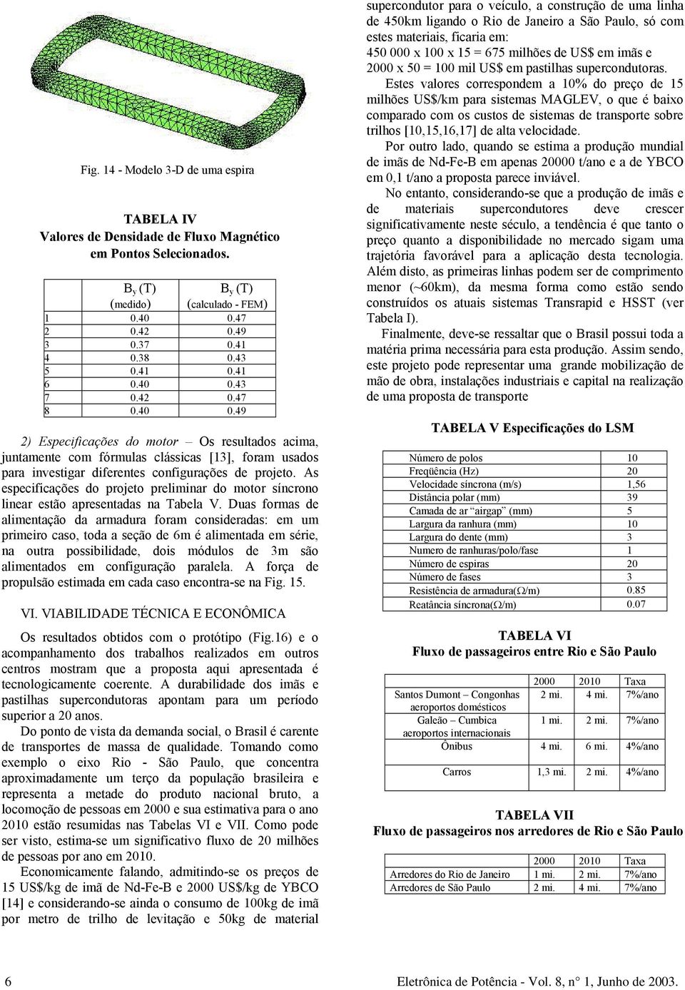 As especificações do projeto preliminar do motor síncrono linear estão apresentadas na Tabela V.