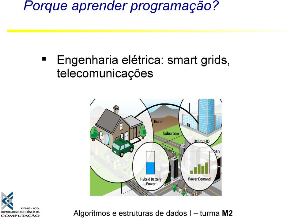 Engenharia elétrica: