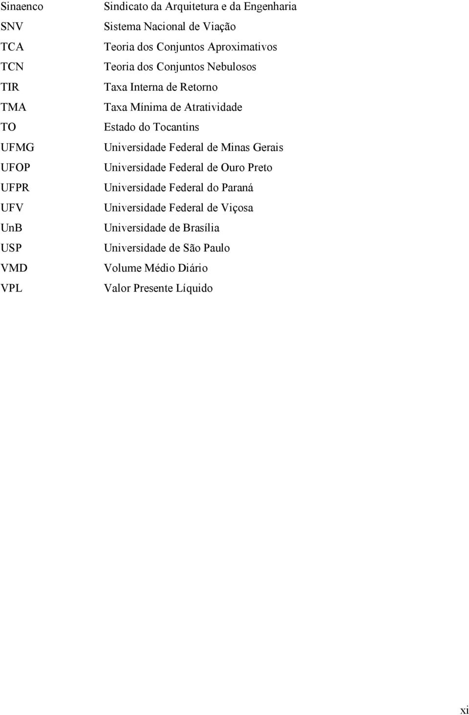 Atratividade Estado do Tocantins Universidade Federal de Minas Gerais Universidade Federal de Ouro Preto Universidade Federal