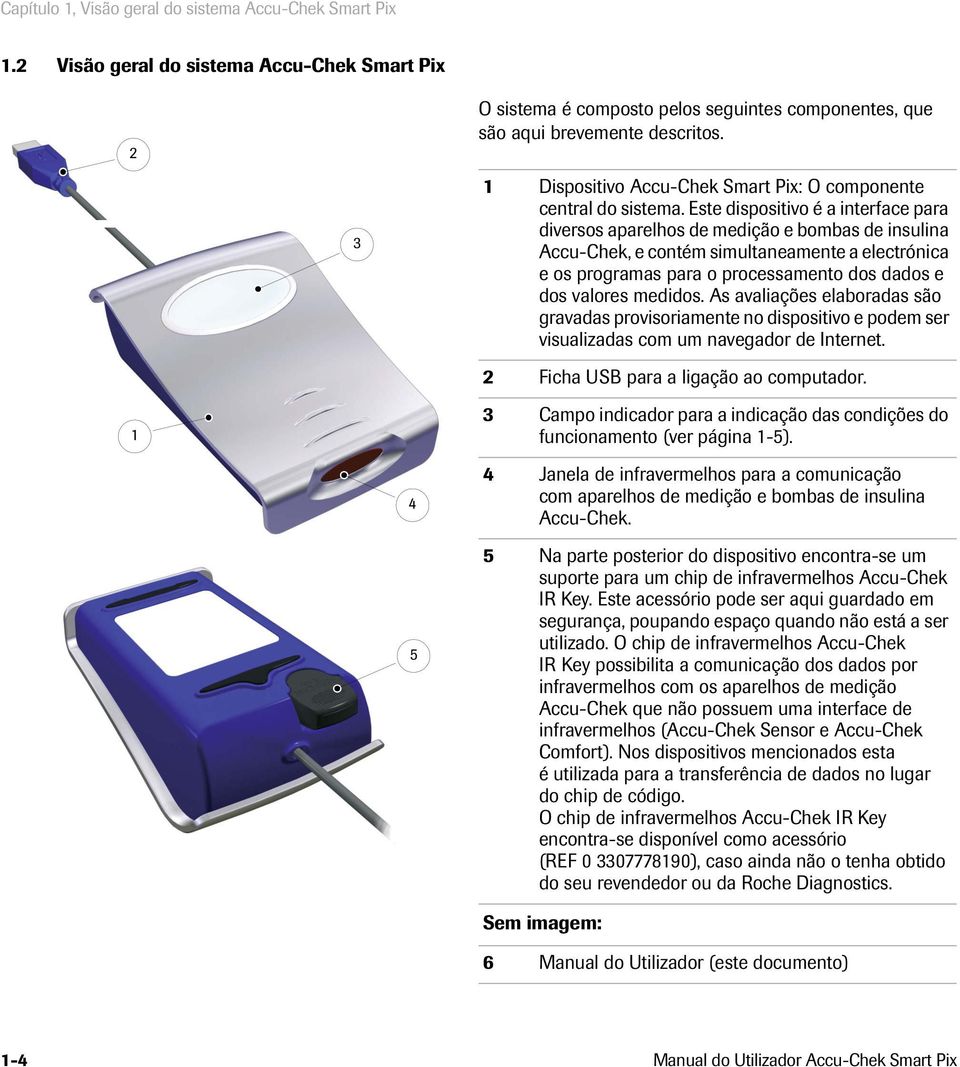 Este dispositivo é a interface para diversos aparelhos de medição e bombas de insulina Accu-Chek, e contém simultaneamente a electrónica e os programas para o processamento dos dados e dos valores