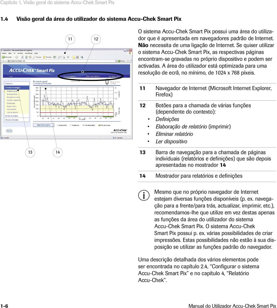 Não necessita de uma ligação de Internet. Se quiser utilizar o sistema Accu-Chek Smart Pix, as respectivas páginas encontram-se gravadas no próprio dispositivo e podem ser activadas.