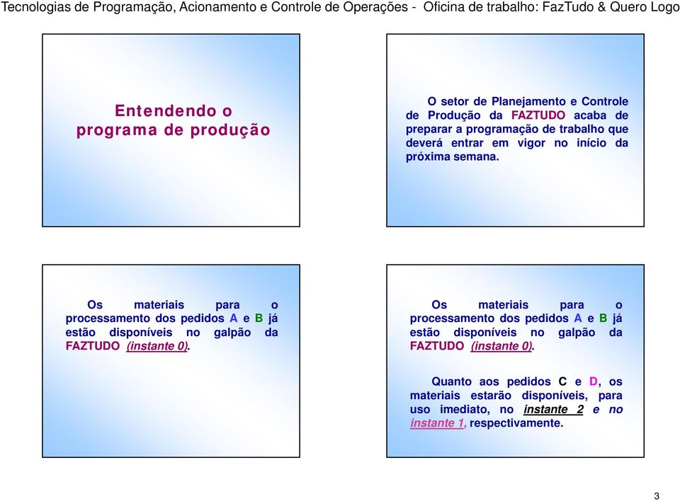 Os materiais para o processamento dos pedidos e já estão disponíveis i no galpão da FZTUO (instante ).