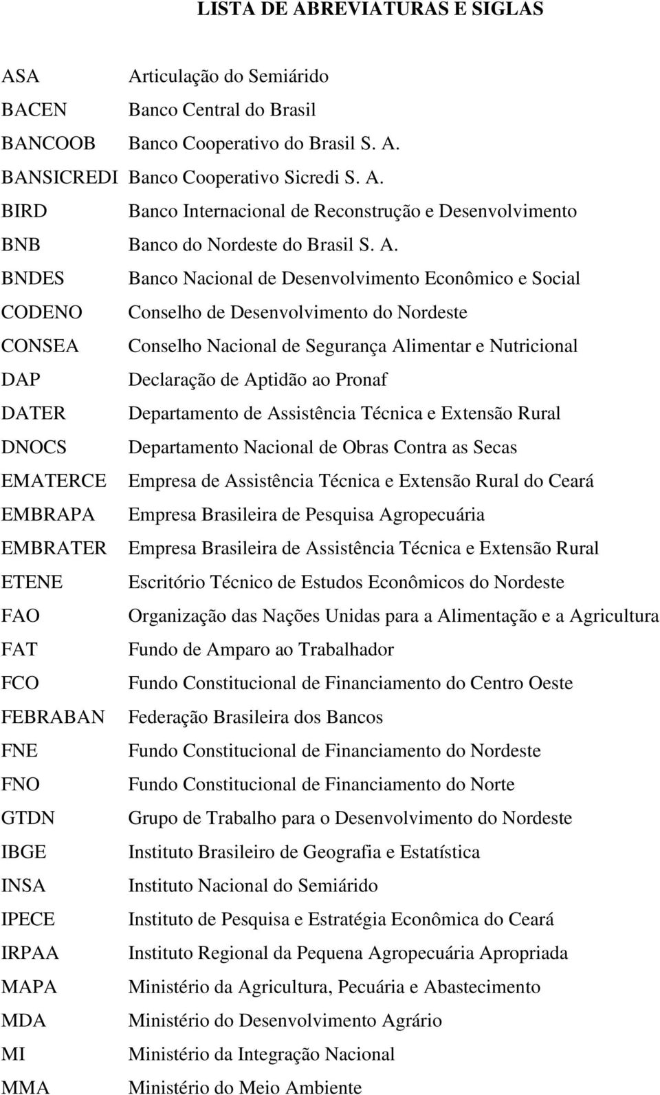 Pronaf DATER Departamento de Assistência Técnica e Extensão Rural DNOCS Departamento Nacional de Obras Contra as Secas EMATERCE Empresa de Assistência Técnica e Extensão Rural do Ceará EMBRAPA