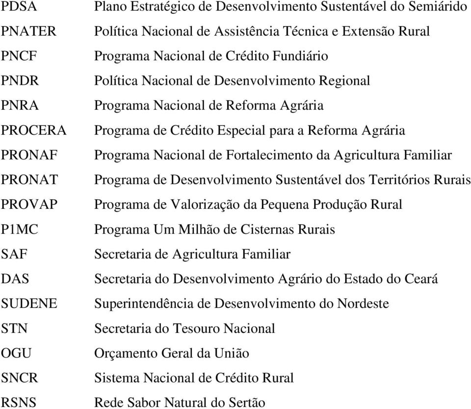 Nacional de Fortalecimento da Agricultura Familiar Programa de Desenvolvimento Sustentável dos Territórios Rurais Programa de Valorização da Pequena Produção Rural Programa Um Milhão de Cisternas