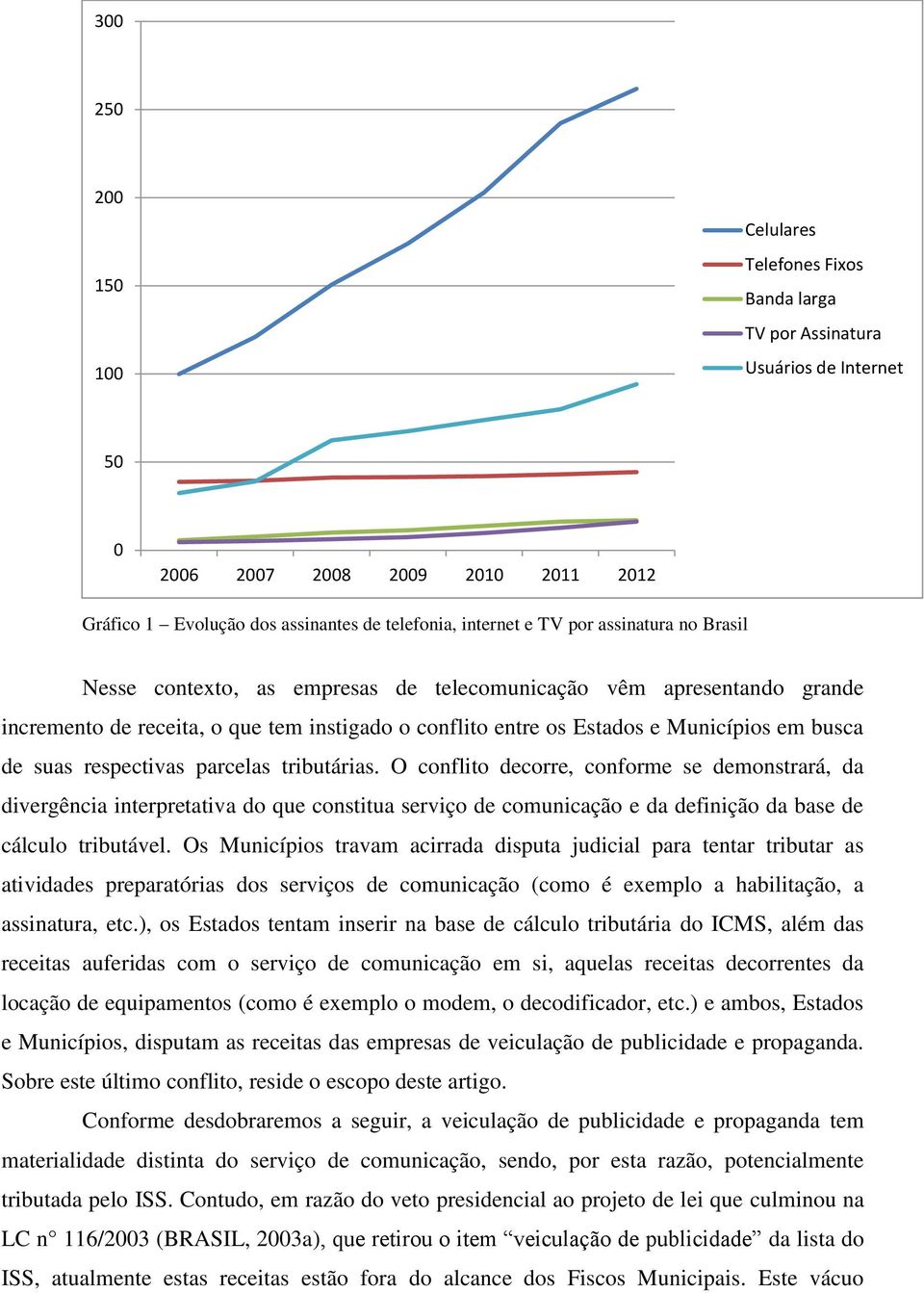 respectivas parcelas tributárias. O conflito decorre, conforme se demonstrará, da divergência interpretativa do que constitua serviço de comunicação e da definição da base de cálculo tributável.