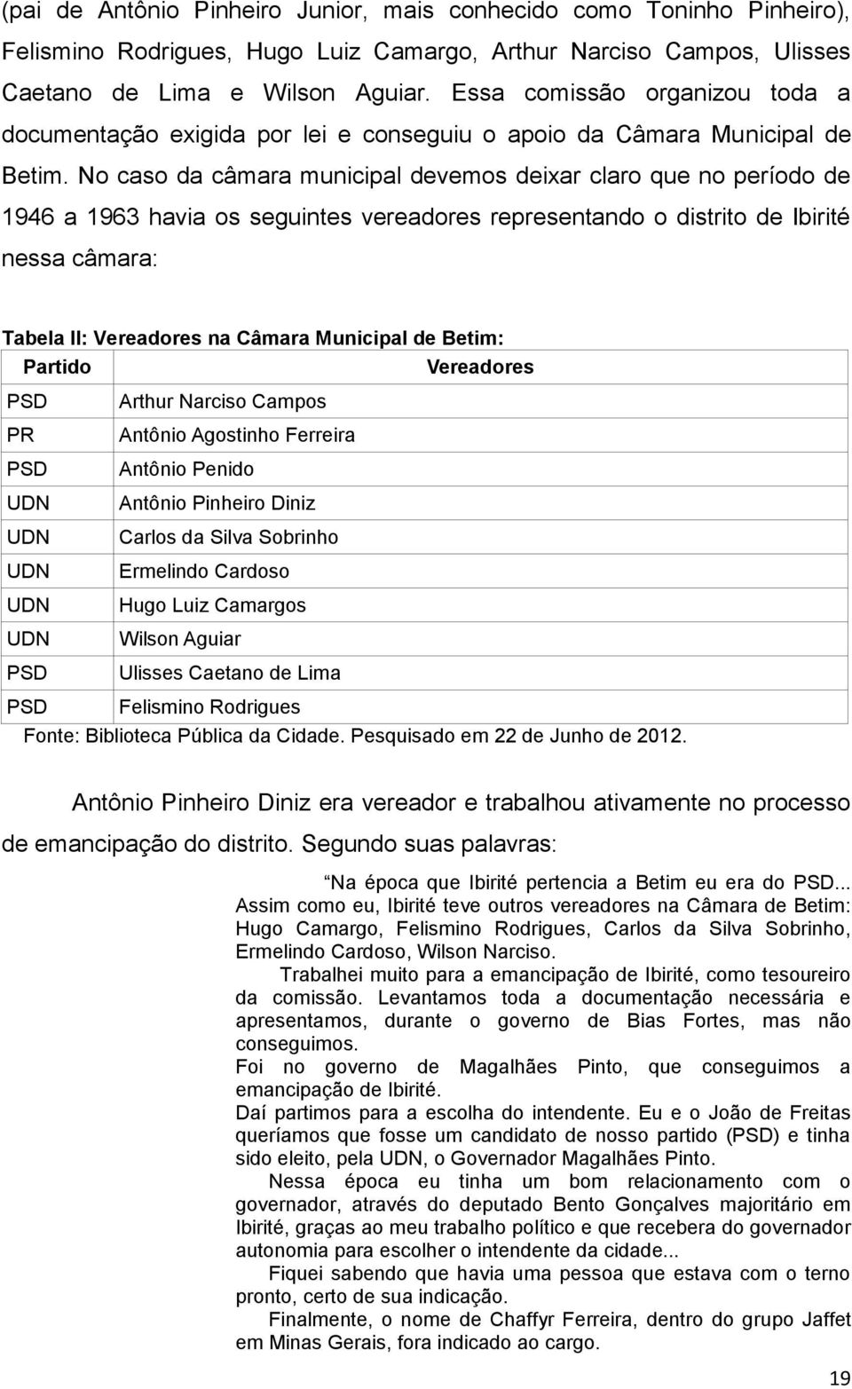 No caso da câmara municipal devemos deixar claro que no período de 1946 a 1963 havia os seguintes vereadores representando o distrito de Ibirité nessa câmara: Tabela II: Vereadores na Câmara