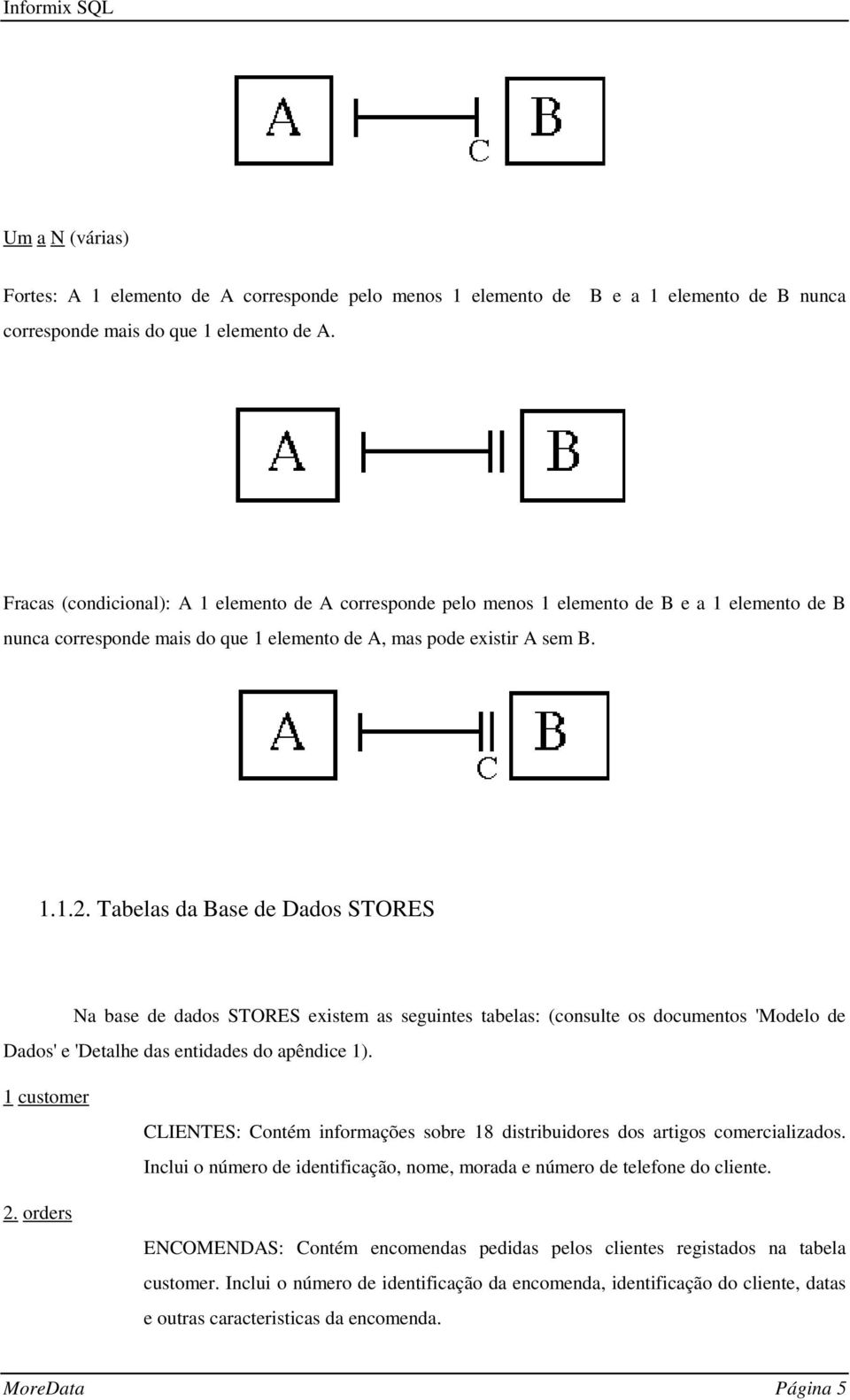 Tabelas da Base de Dados STORES Na base de dados STORES existem as seguintes tabelas: (consulte os documentos 'Modelo de Dados' e 'Detalhe das entidades do apêndice 1). 1 customer 2.