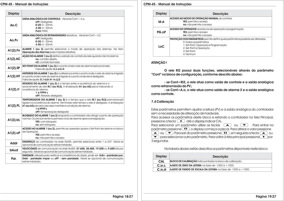 Ver item Operação dos Alarmes para maiores detalhes. AÇÃO DO ALARME 1 (ou 2) define o estado do contato do rele quando não há alarme: no: contato aberto. nc: contato fechado.