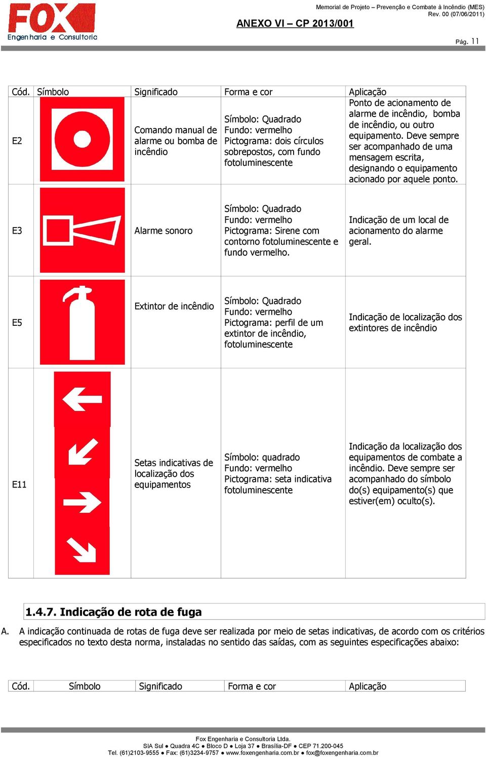 acionamento de alarme de incêndio, bomba de incêndio, ou outro equipamento. Deve sempre ser acompanhado de uma mensagem escrita, designando o equipamento acionado por aquele ponto.