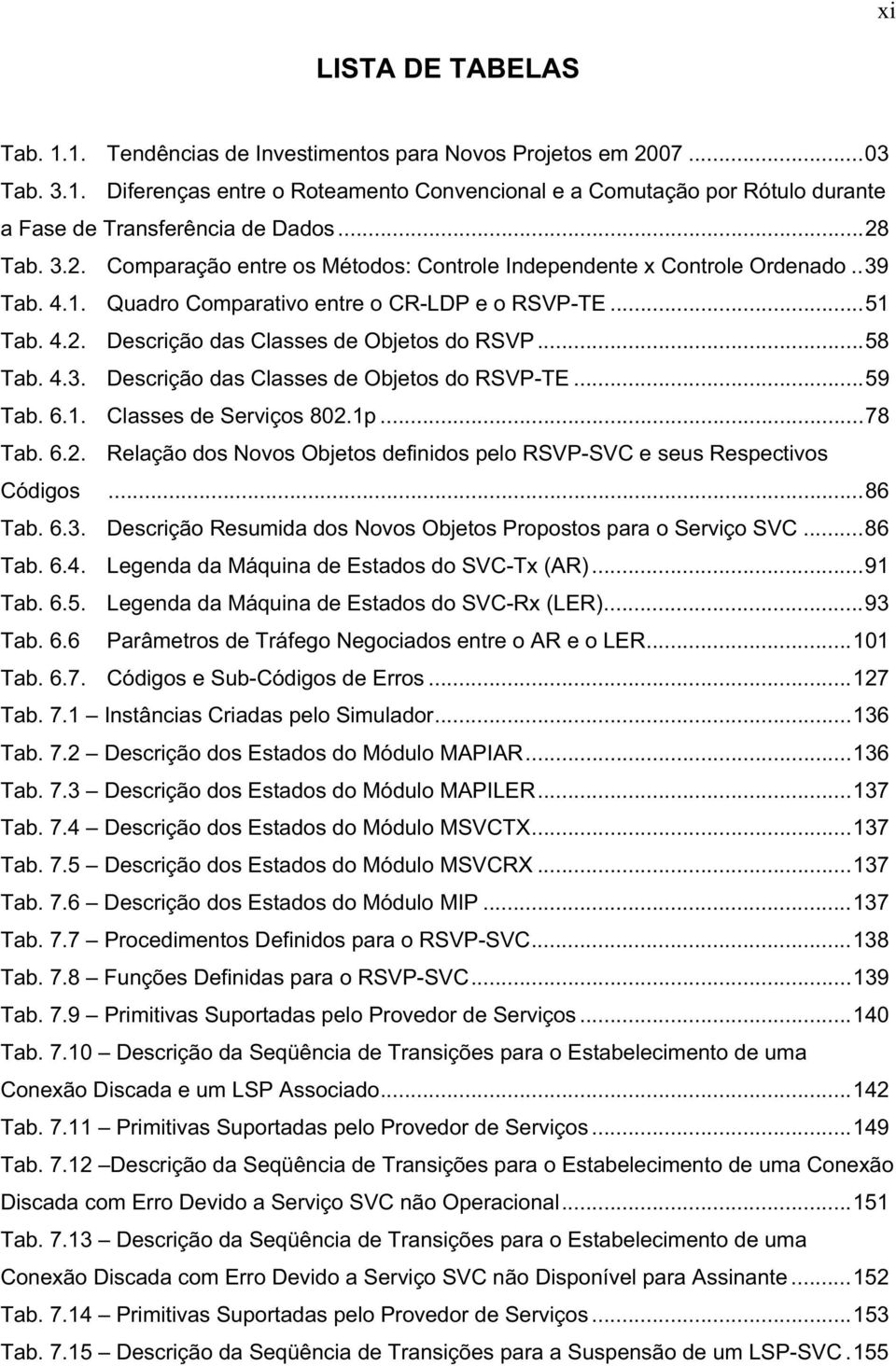 ..58 Tab. 4.3. Descrição das Classes de Objetos do RSVP-TE...59 Tab. 6.1. Classes de Serviços 802.1p...78 Tab. 6.2. Relação dos Novos Objetos definidos pelo RSVP-SVC e seus Respectivos Códigos...86 Tab.