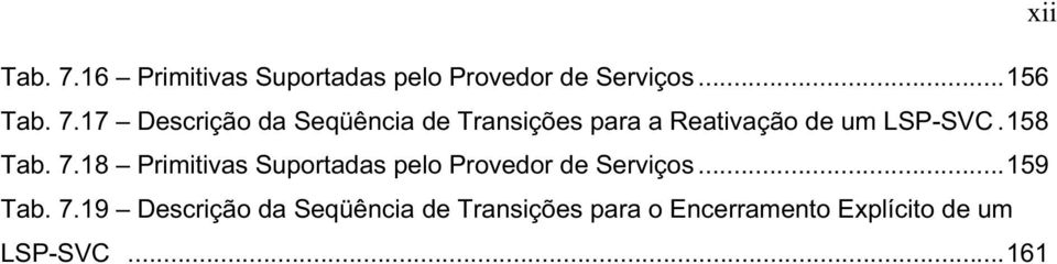 17 Descrição da Seqüência de Transições para a Reativação de um LSP-SVC.