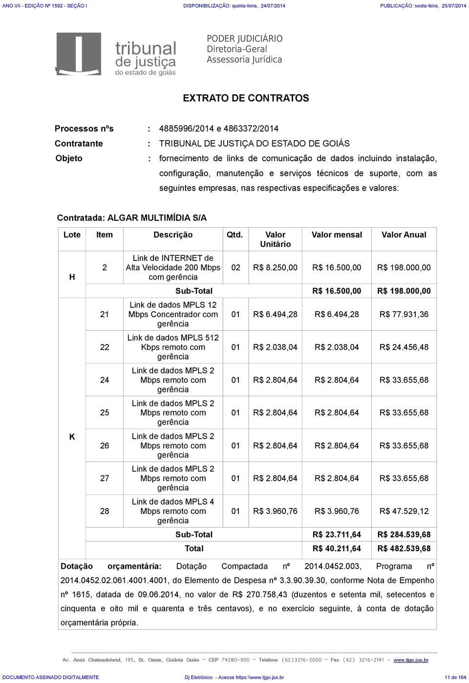 MULTIMÍDIA S/A Lote Item Descrição Qtd.