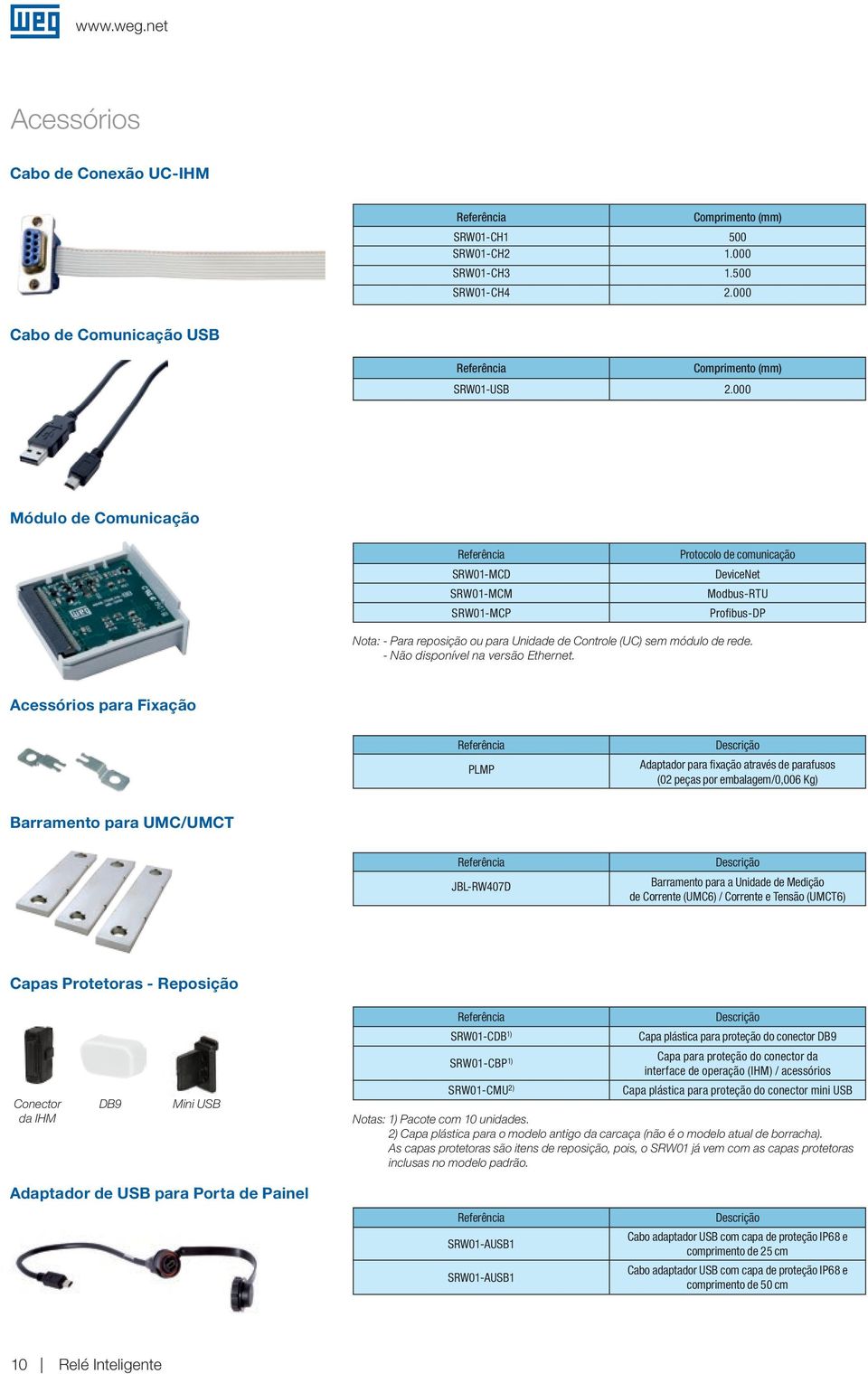 - Não disponível na versão Ethernet.