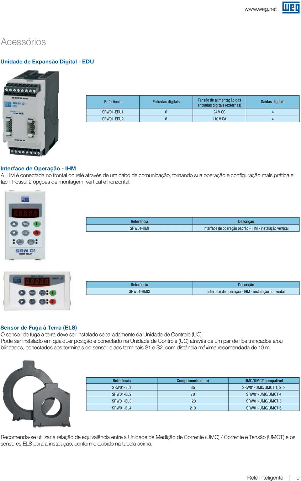 Referência SRW01-HMI Descrição Interface de operação padrão - IHM - instalação vertical Referência SRW01-HMI2 Descrição Interface de operação - IHM - instalação horizontal Sensor de Fua à Terra (ELS)