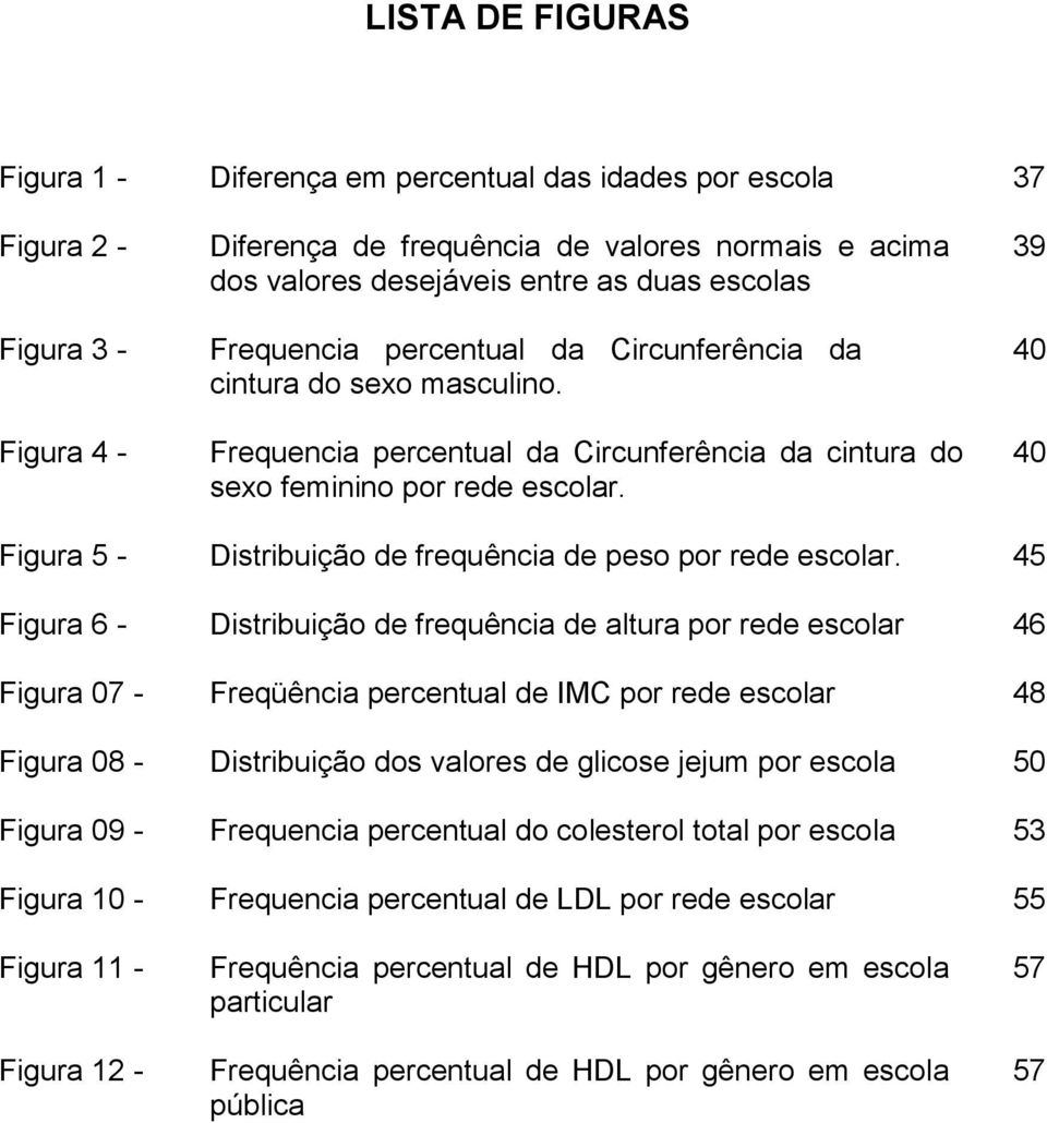 39 40 40 Figura 5 - Distribuição de frequência de peso por rede escolar.