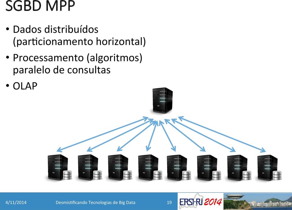 Processamento (algoritmos) paralelo de