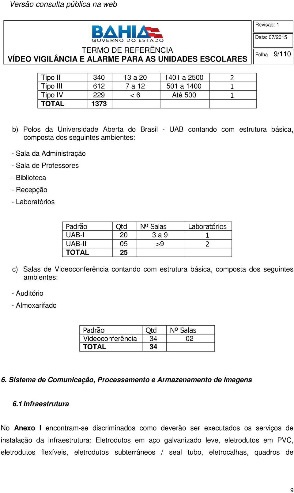 Videoconferência contando com estrutura básica, composta dos seguintes ambientes: - Auditório - Almoxarifado Padrão Qtd Nº Salas Videoconferência 34 02 TOTAL 34 6.