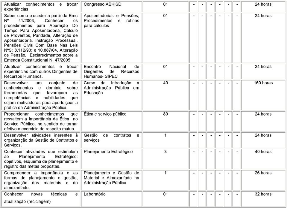 Desenvolver um conjunto de conhecimentos e domínio sobre ferramentas que favoreçam as competências e habilidades que sejam motivadoras para aperfeiçoar a prática da Administração Pública.