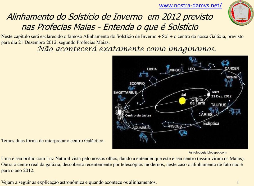 Temos duas forma de interpretar o centro Galáctico. Astrologogia.blogspot.