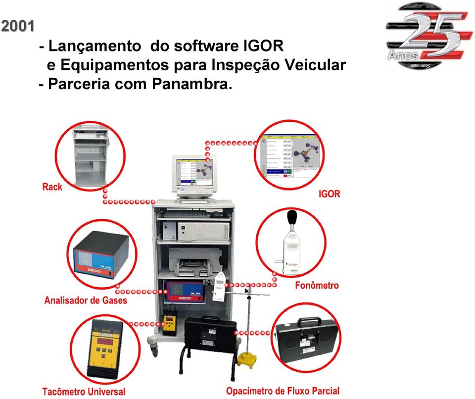 Equipamentos para