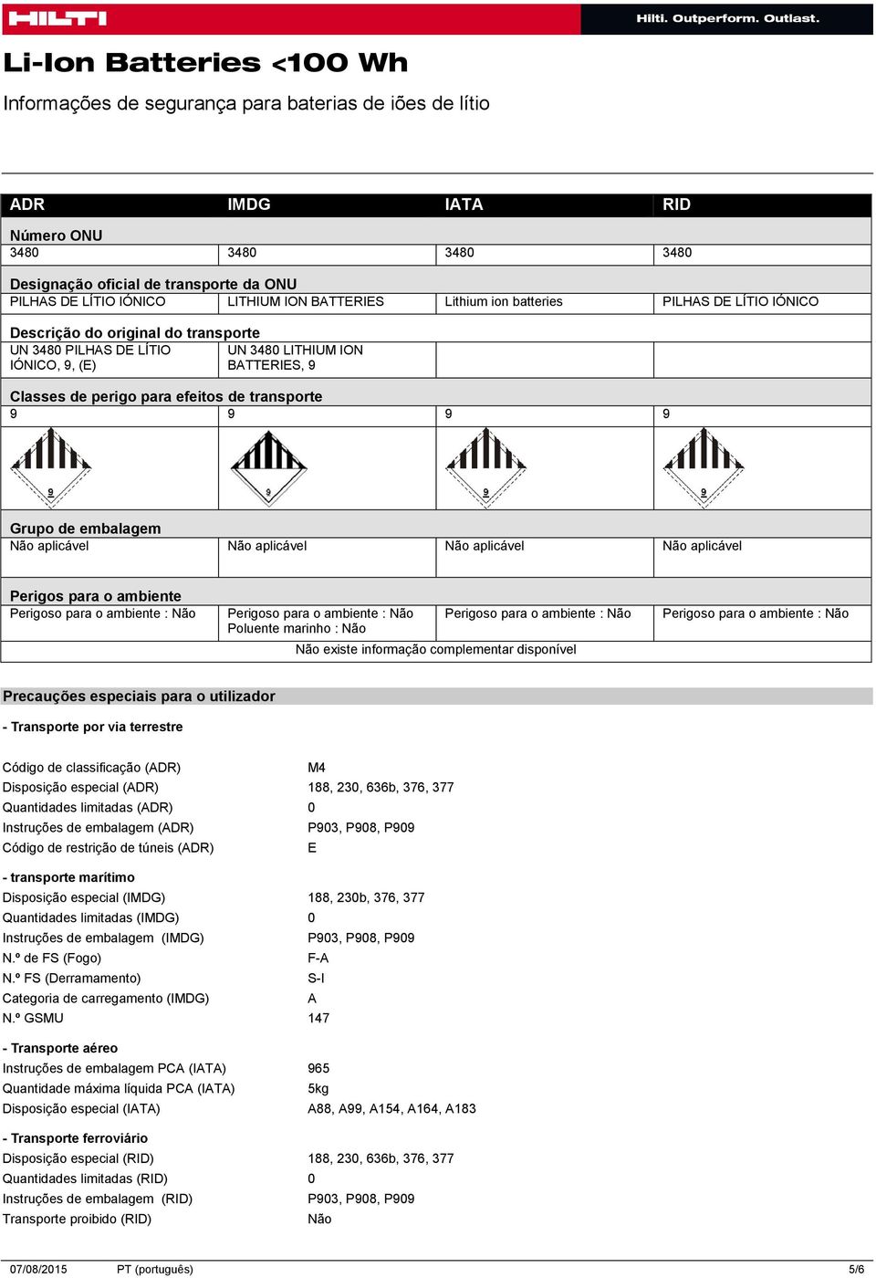 aplicável Não aplicável Perigos para o ambiente Poluente marinho : Não Não existe informação complementar disponível Precauções especiais para o utilizador - Transporte por via terrestre Código de