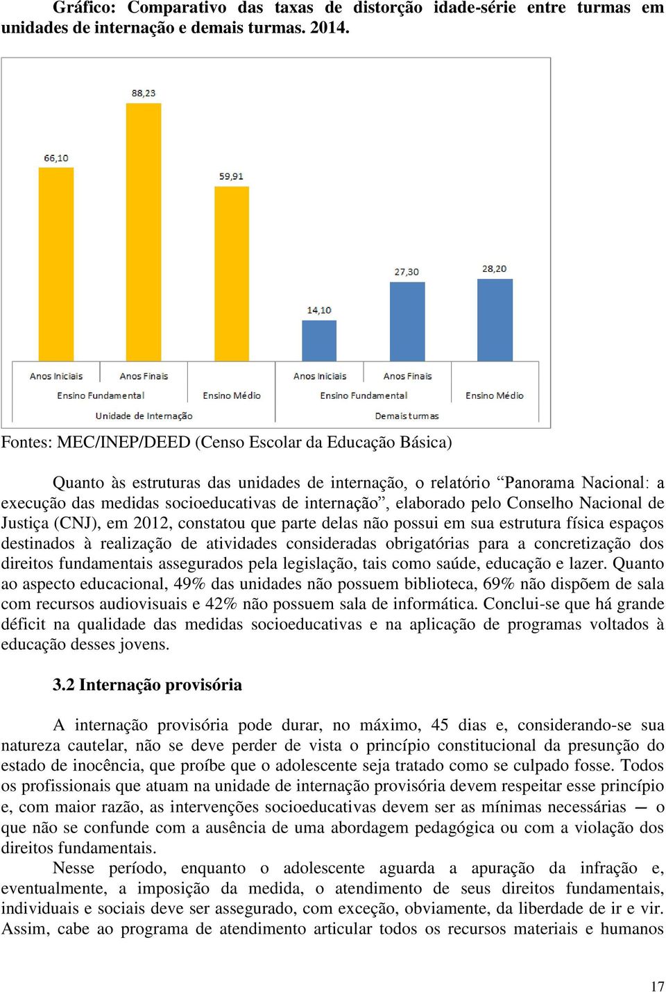 elaborado pelo Conselho Nacional de Justiça (CNJ), em 2012, constatou que parte delas não possui em sua estrutura física espaços destinados à realização de atividades consideradas obrigatórias para a